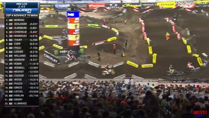 2025 Supercross Round 5 Tampa - 450SX LCQ