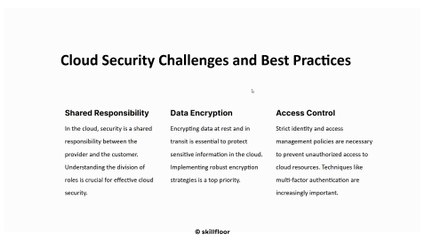 Understanding Cloud Security: Challenges and Solutions | Expert Analysis | Skillfloor