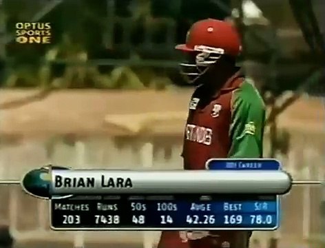 West Indies vs Kenya, 6th Match at Colombo | 2002 ICC Champions Trophy