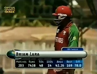 West Indies vs Kenya, 6th Match at Colombo | 2002 ICC Champions Trophy