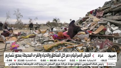 مراسل العربية يرصد الدمار الكبير الذي خلفه الجيش الإسرائيلي في المنطقة المحيطة بمحور نتساريم