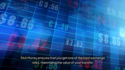 Best Way to Transfer Money to India – Fast, Secure & Affordable with RAA Money