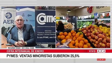 ✋👉 MEJORA DEL CONSUMO EN ENERO: CAME DESTACA RECUPERACIÓN EN SECTORES CLAVE