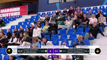 Championnat de France - Carabine 10m par équipes mixte