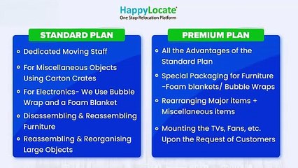 Reliable Packers and Movers in Hyderabad - HappyLocate