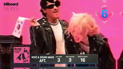 Billboard Hot 100 Top 10 Countdown for February 15, 2025 🎶 | Will Morgan Wallen Claim the No. 1 Spot?