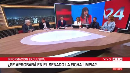 🔴COMIENZA "MESA A24": LA GUILLOTINA DE MILEI