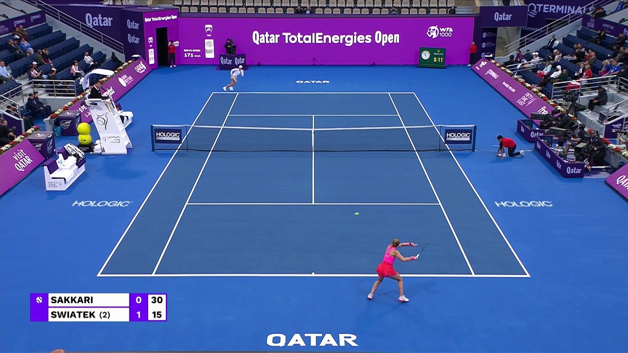 Swiatek begins bid for Doha four-timer with solid win