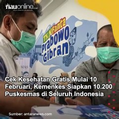 Cek Kesehatan Gratis Mulai 10 Februari, Kemenkes Siapkan 10.200 Puskesmas di Seluruh Indonesia