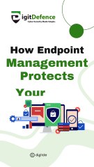 Why Endpoint Security is a MUST for Your Devices! | Digitdefence