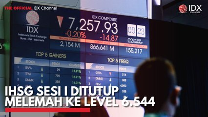 IHSG Sesi I Ditutup Melemah ke Level 6.544