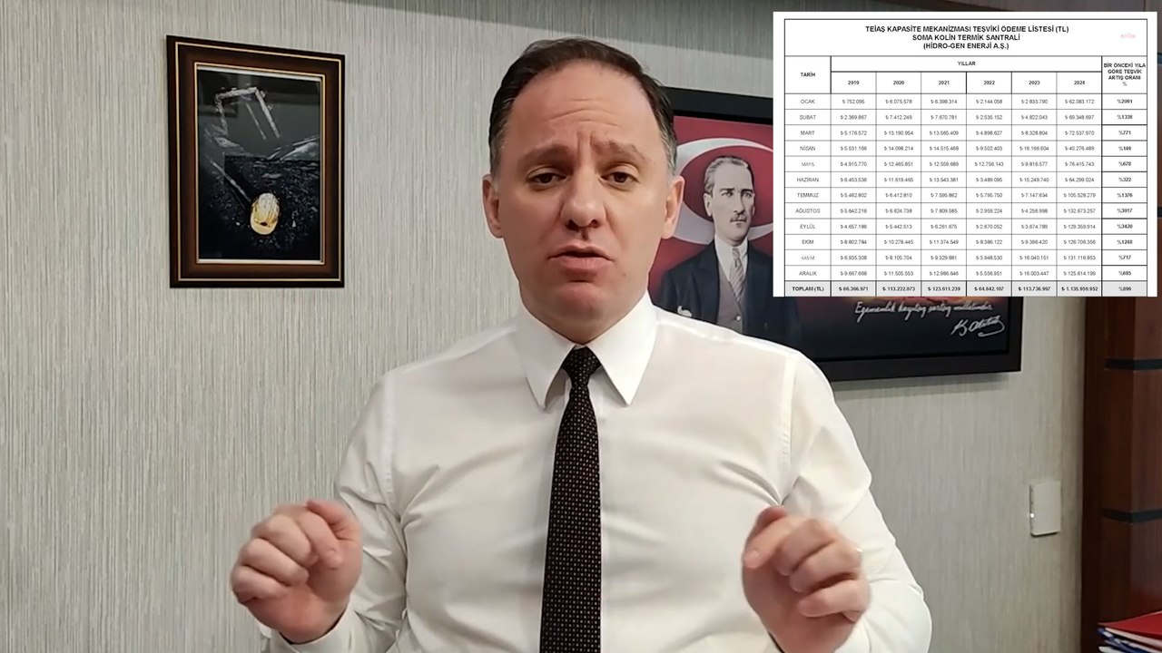 Deniz Yavuzyılmaz: "AK Parti bir yandan Çayırhan Termik Santrali'ni satmaya çalışıyor, diğer yandan buradan elde edilecek geliri elektrik üretim şirketlerine teşvik olarak dağıtıyor"