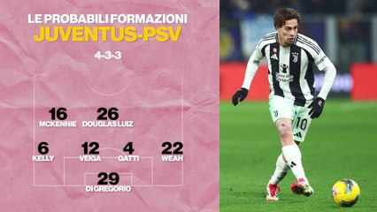 Kelly c'è, sorpresa a centrocampo: le probabili di Juve-Psv