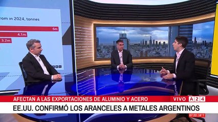 aranceles de Donald Trump