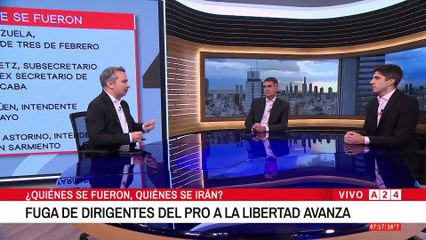 ✋ FUGA DE DIRIGENTES DEL PRO A LA LIBERTAD AVANZA: ¿QUIÉNES SE FUERON, QUIÉNES SE IRÁN?