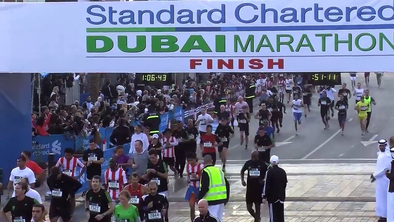 Marathon effort