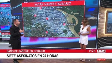 🔴 BAÑO DE SANGRE EN ROSARIO: SIETE ASESINATOS EN 24 HORAS