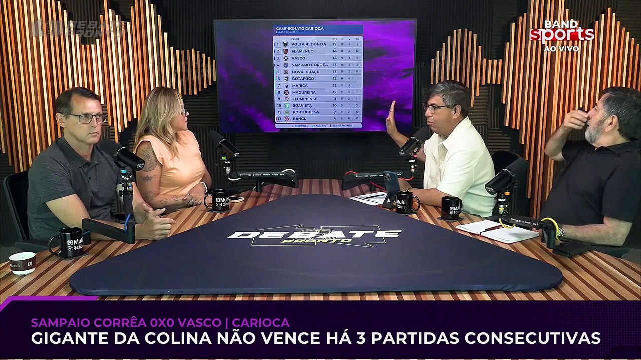 DEBATE PRONTO ANALISA DISPUTA PELAS VAGAS NAS SEMIFINAIS DO CAMPEONATO CARIOCA