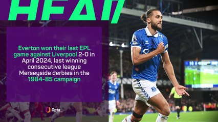 Everton v Liverpool - Big Match Predictor