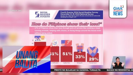 Mga Pinoy, may iba't ibang paraan ng pagpapakita ng pagmamahal | Unang Balita