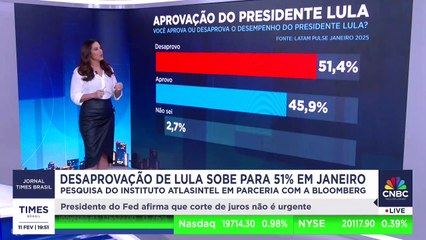 Pesquisa divulga levantamento sobre popularidade do governo Lula, e desaprovação sobe para 51%