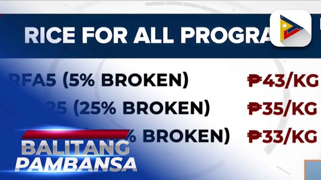P3 bawas sa kada kilo ng bigas na mabibili sa Kadiwa ng Pangulo, epektibo na ngayong araw