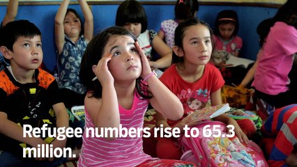 Record number of global refugees in 2015 - GN Headlines