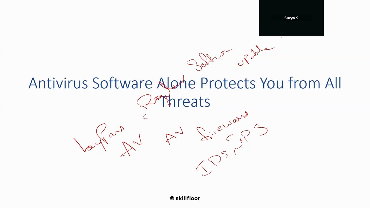 Hacking Myths Exposed! | Cybersecurity Expert Shares What You Need to Know | Skillfloor