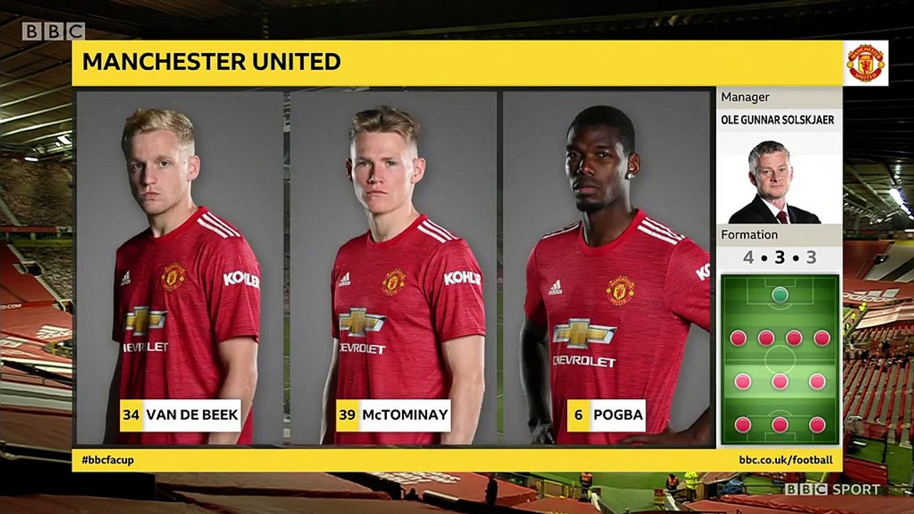 FA Cup 2020/21 - Manchester United vs. Liverpool FC - 1.Half