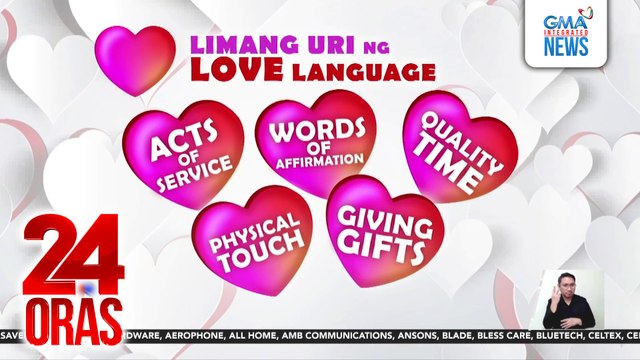 SWS: 67% ng adult Filipinos, ipinararamdam ang pagmamahal sa pamamagitan ng Acts of Service | 24 Oras