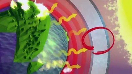 Videografik: Treibhauseffekt und Klimawandel