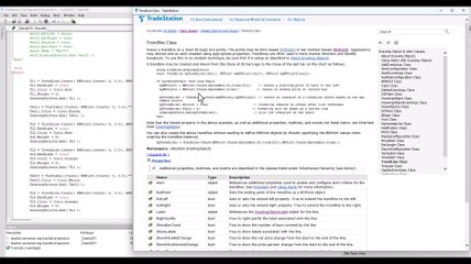 Tutorial 213 | Drawing horizontal lines from the wick of the latest pivots