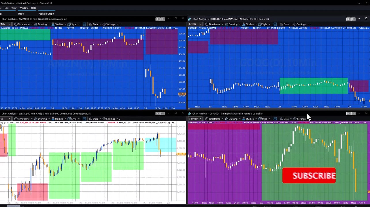 Tutorial 212 | Draw a rectangle on a chart each day between the high and low of the PREVIOUS day