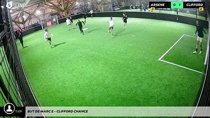 But de Marc E - Clifford Chance