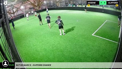 But de Marc E - Clifford Chance