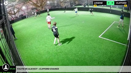 Faute de Alexis F - Clifford Chance