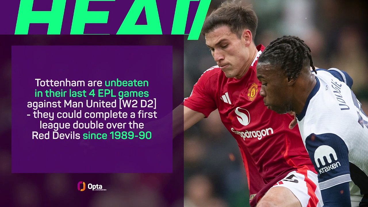 Tottenham v Manchester United - Big Match Predictor