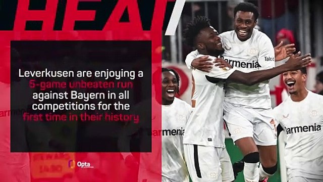 Bayer Leverkusen v Bayern Munich - Big Match Predictor