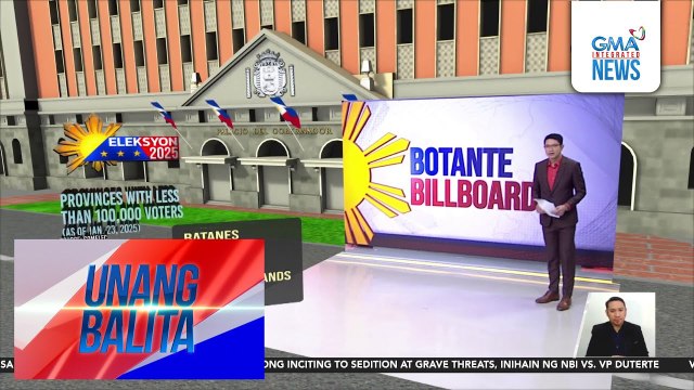 Mga probinsiya, lungsod, at bayan sa Pilipinas na tinuturing na 'vote-rich' o maraming botante | Unang Balita