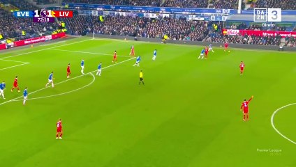 Everton 1 - [2] Liverpool - Mohamed Salah 73 - Klipeleven.com