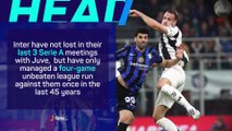 Juventus v Inter - Big Match Predictor