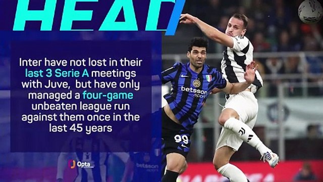 Juventus v Inter - Big Match Predictor