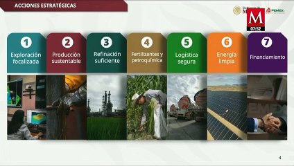 Pemex presenta plan de trabajo 2025 - 2030; buscan que gasolina no supere los $24
