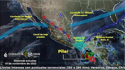 Conoce el pronóstico del clima antes de salir de casa