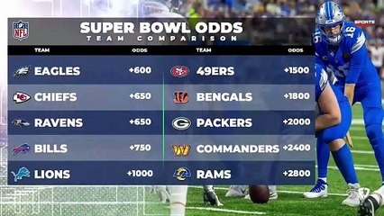 Bengals LB Germaine Pratt Demand Trades Amid Franchise Issues