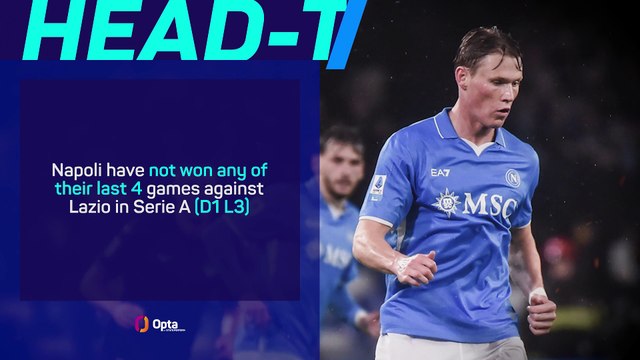 Lazio v Napoli - Big Match Predictor