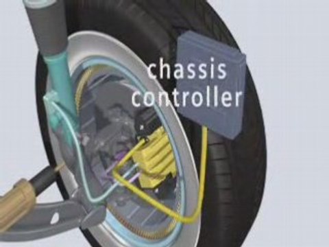 Voiture électrique à moteur dans les roues