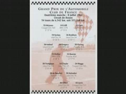 Histoire de la F1 à Rouen les Essarts