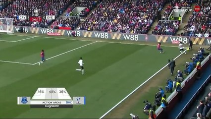 FA Cup 2021/22 Quarter-Final - Crystal Palace vs Everton FC