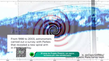 30 anos do Projeto Phoenix: um marco na busca por vida extraterrestre